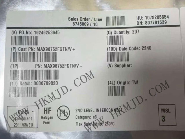 MAX96752FGTN/V